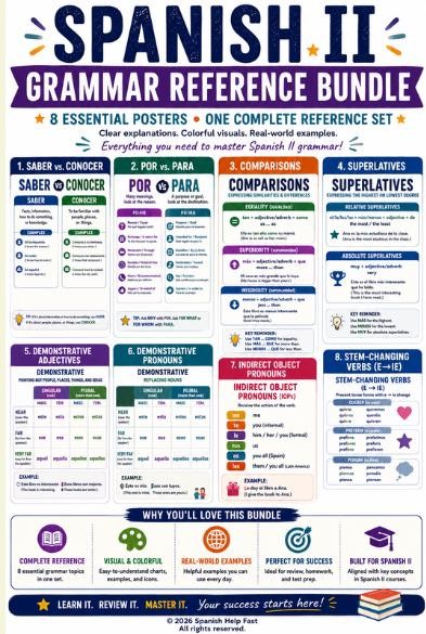 Spanish 2 Grammar Posters Bundle, Saber vs Conocer Por vs Para Comparisons, Spanish Teacher Classroom Decor, Printable PDF Digital Download