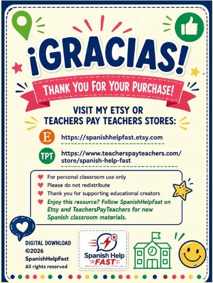 Spanish 2 Grammar Posters Bundle, Saber vs Conocer Por vs Para Comparisons, Spanish Teacher Classroom Decor, Printable PDF Digital Download preview 5
