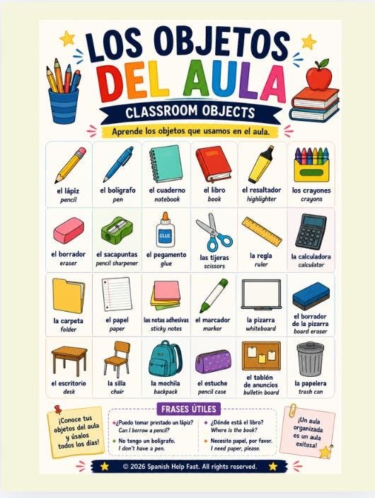 Spanish School Vocabulary Bundle Subjects Classroom Objects Locations Personnel and Activities Posters preview 4