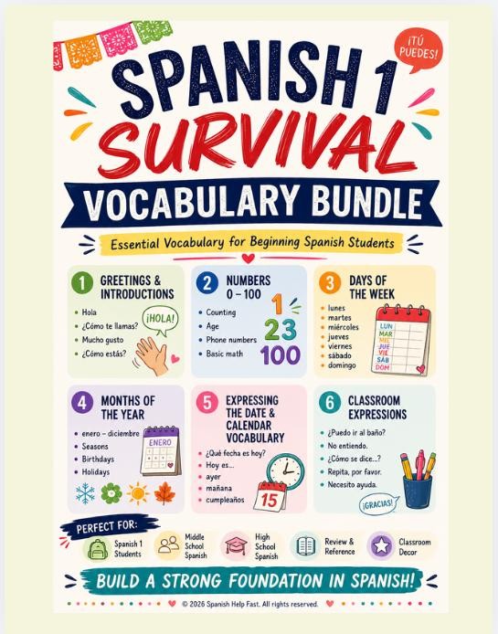 Spanish 1 Survival Vocabulary Posters: Greetings, Numbers, Days, Months, Expressions (Digital Download)