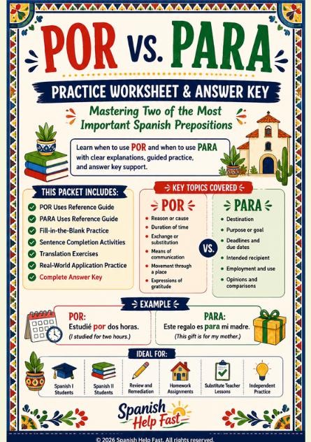 Por vs Para Practice Worksheet and Answer Key Grammar Activity Prepositions Practice Spanish
