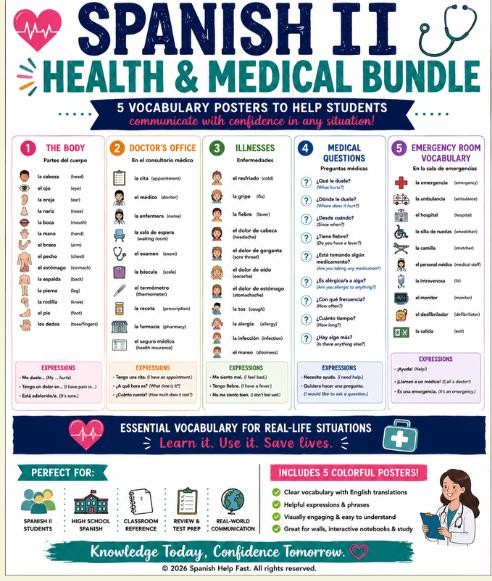 Spanish II Health and Medical Vocabulary Bundle 5 Reference Posters