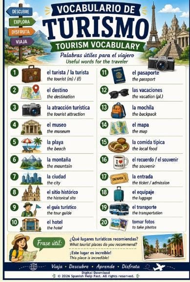 Spanish II Travel & Transportation Vocabulary Bundle Airport Travel Unit Activities preview 6