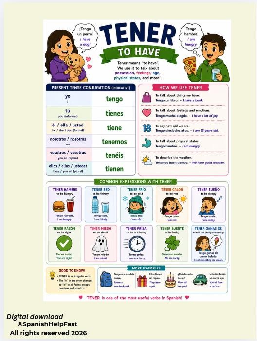 Spanish GO Verbs Posters Bundle Tener Salir Poner Venir Decir Ir Spanish 1 preview 2