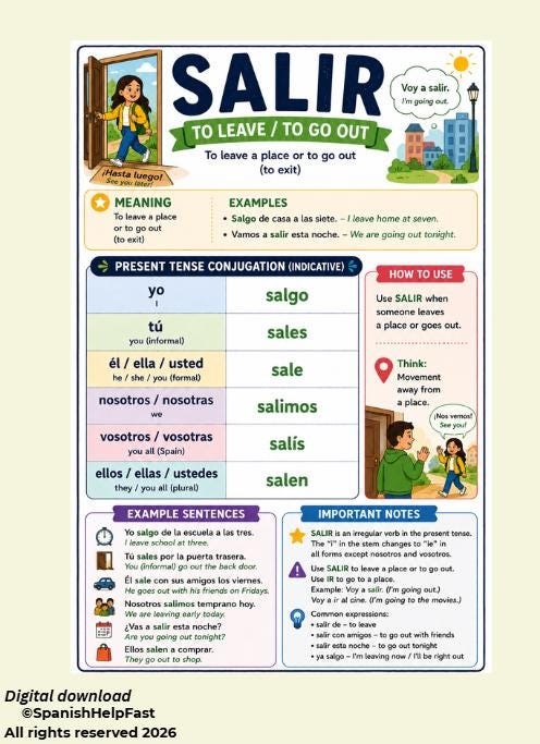 Spanish GO Verbs Posters Bundle Tener Salir Poner Venir Decir Ir Spanish 1 preview 3