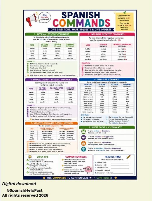 Spanish Grammar Posters Bundle Preterite Commands Gustar DOP IOP Present Progressive preview 4