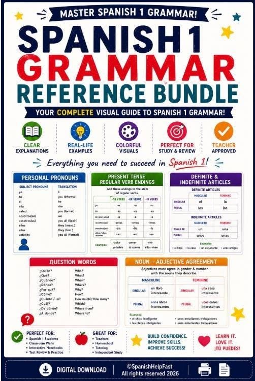 Spanish 1 Grammar Posters Bundle Classroom Decor Beginner Spanish Reference Charts