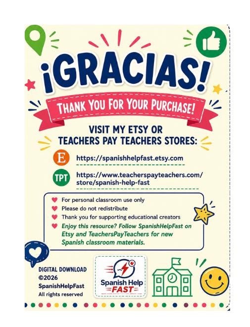 Spanish 1 Grammar Posters Bundle Classroom Decor Beginner Spanish Reference Charts preview 5