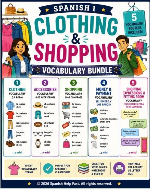 Spanish Clothing and Shopping Vocabulary Posters, Fashion Money and Retail Expressions Bundle, Spanish Teacher Classroom Decor PDF