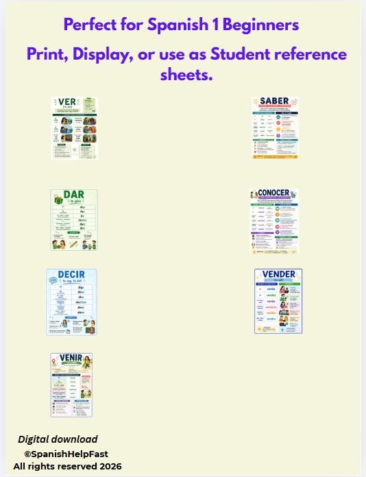 Spanish Verb Posters Bundle: Dar, Decir, Venir, Saber, Conocer, Vender (Digital Download) preview 2