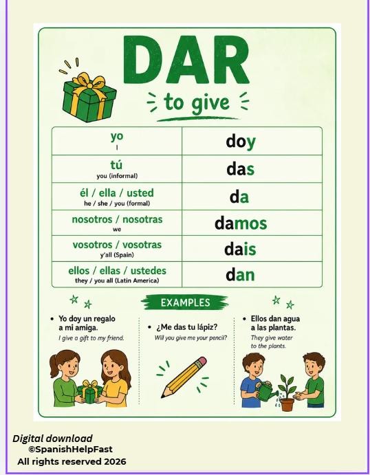 Spanish Verb Posters Bundle: Dar, Decir, Venir, Saber, Conocer, Vender (Digital Download) preview 3