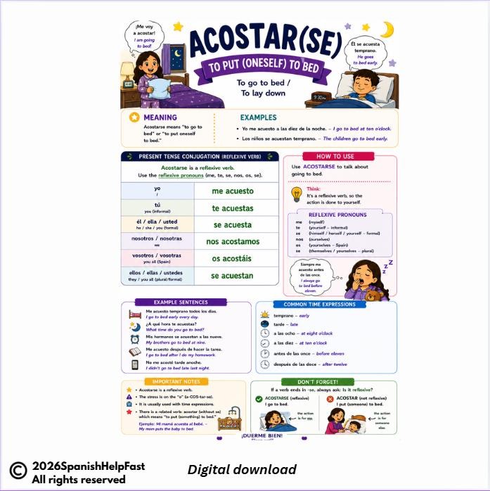 ACOSTARSE To Go to Bed Poster for Spanish 1 Reflexive Verb Reference preview 2