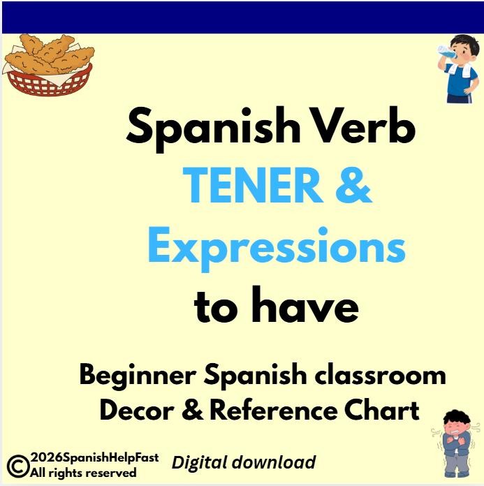 TENER Expressions Poster for Spanish 1 Common Spanish Phrases Reference