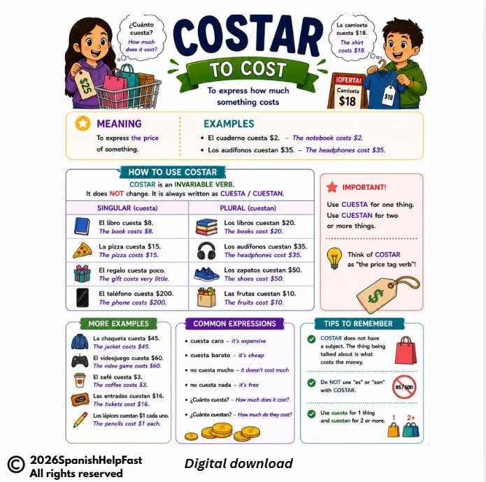 COSTAR To Cost Poster for Spanish 1 | Stem Changing Verb Reference preview 2