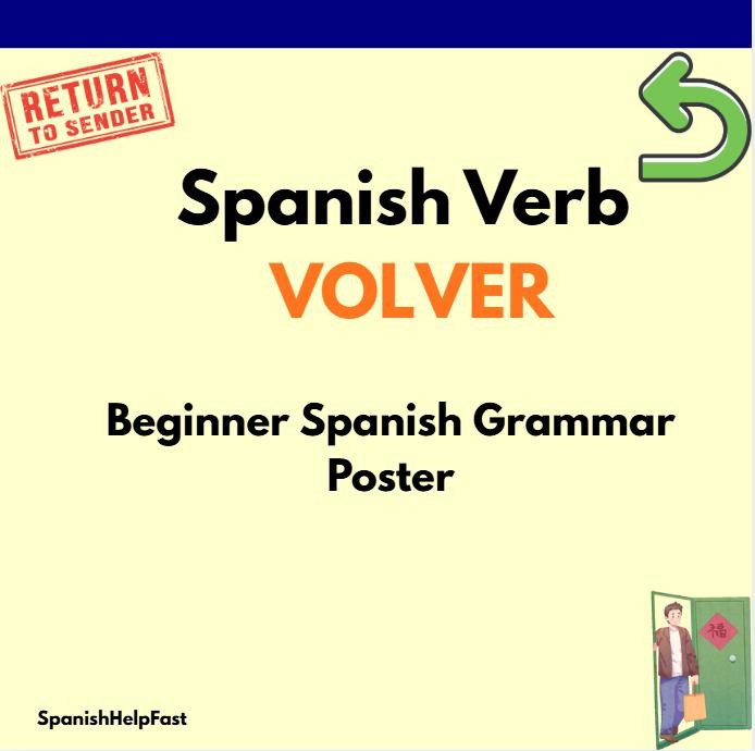 VOLVER To Return Poster for Spanish 1 | Stem Changing Verb Reference
