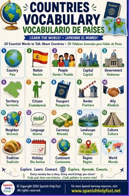 Bilingual Spanish Geography Posters, Countries Regions Maps and Landforms Word Wall, Spanish Teacher Classroom Decor PDF preview 2