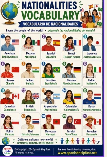 Bilingual Spanish Geography Posters, Countries Regions Maps and Landforms Word Wall, Spanish Teacher Classroom Decor PDF preview 3