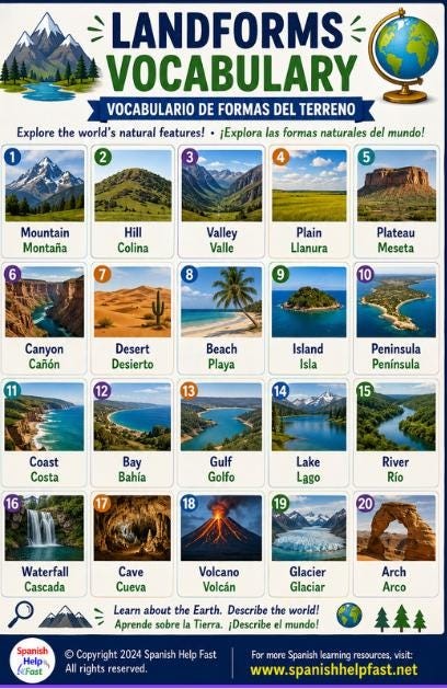 Bilingual Spanish Geography Posters, Countries Regions Maps and Landforms Word Wall, Spanish Teacher Classroom Decor PDF preview 4