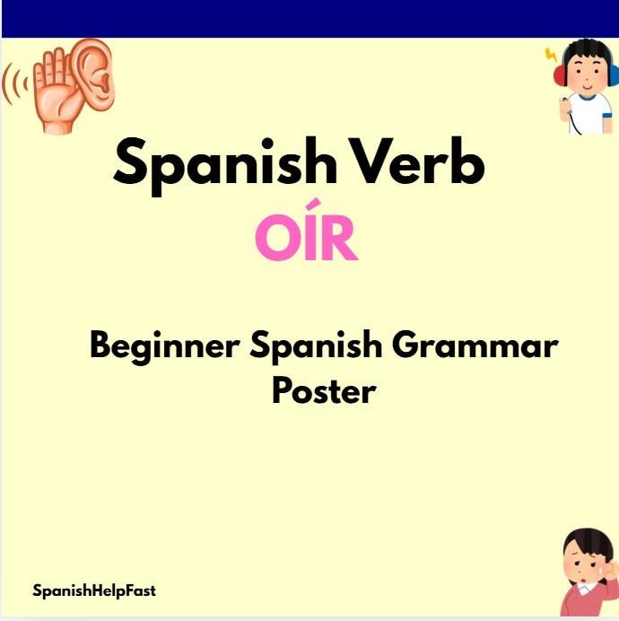 OÍR To Hear Poster for Spanish 1 Present Tense Verb Reference