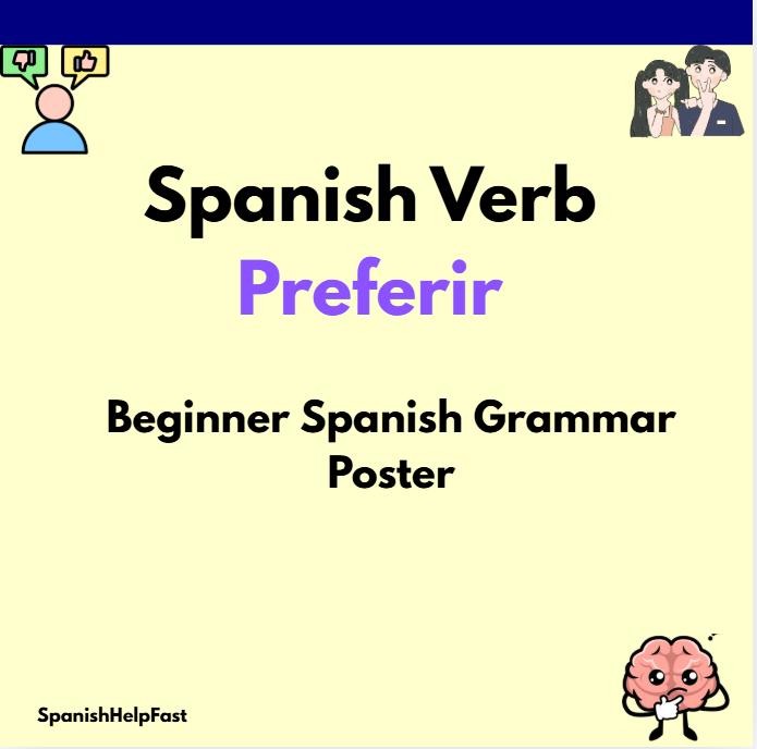 PREFERIR Conjugation Poster for Spanish 1 Printable Classroom Reference