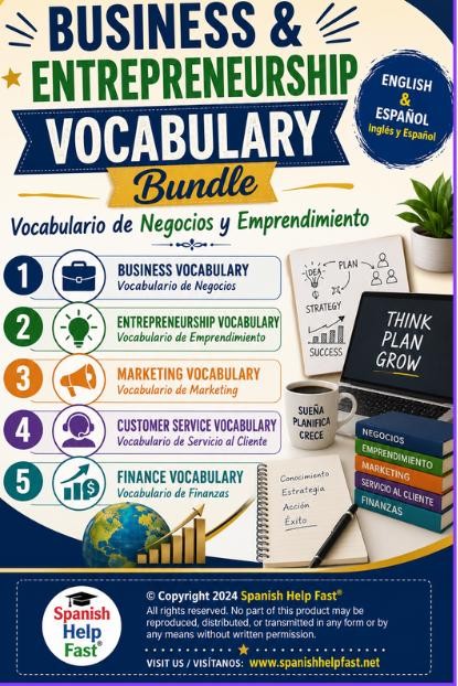 Business Spanish Vocabulary Posters, Marketing Finance and Customer Service Bundle, Spanish Teacher CTE Classroom PDF