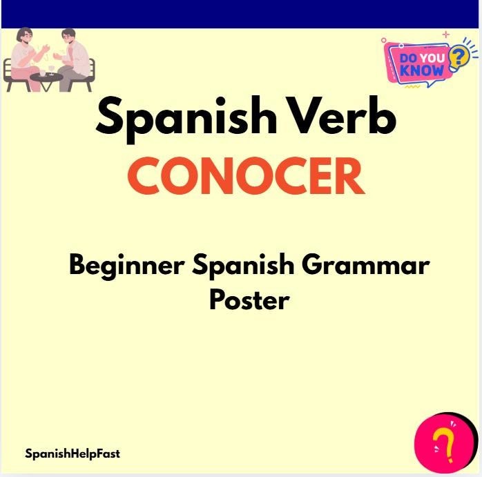 The Verb CONOCER Poster Classroom Decor Present Tense Conjugation Chart Beginner Spanish Printable PDF