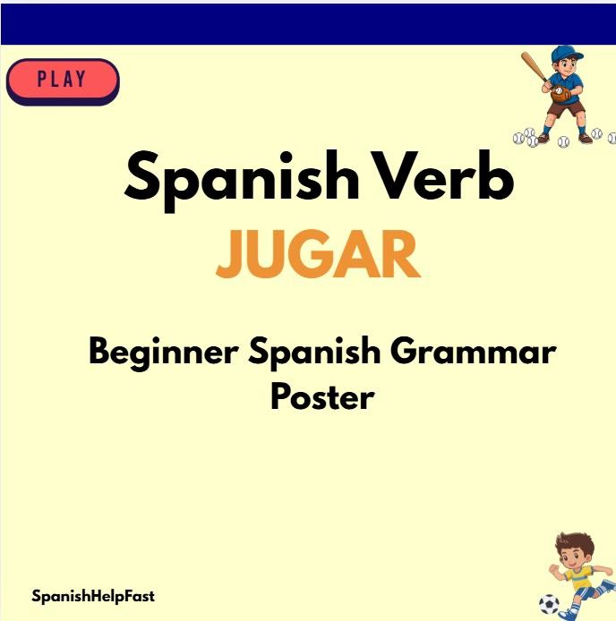 Spanish Verb JUGAR Conjugation Poster: Beginner Present Tense Classroom Decor