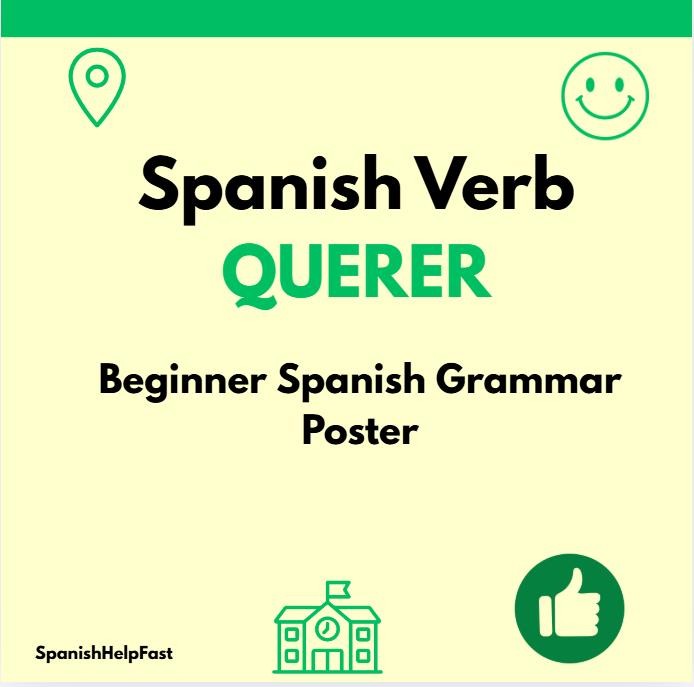 Spanish Verb QUERER Conjugation Poster: Beginner Spanish Grammar Resource