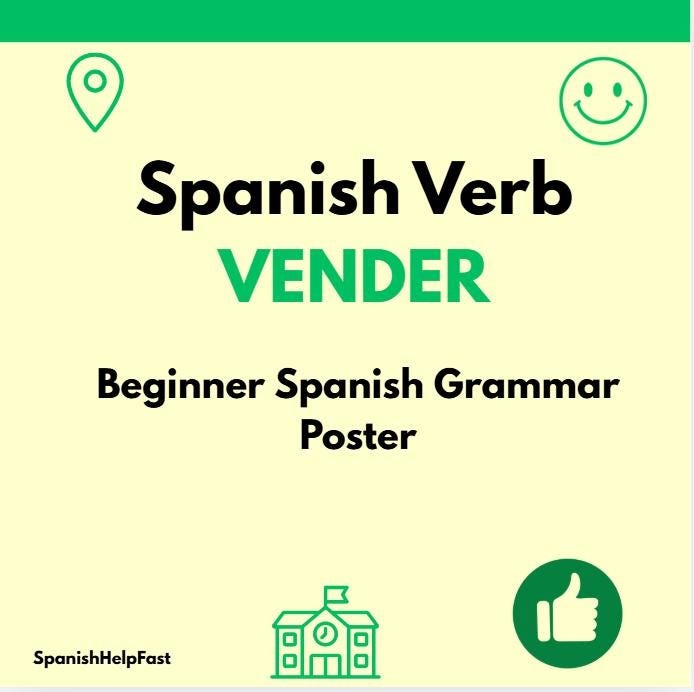 VENDER Spanish Verb Poster: Present Tense Conjugation Chart, Beginner Spanish Grammar