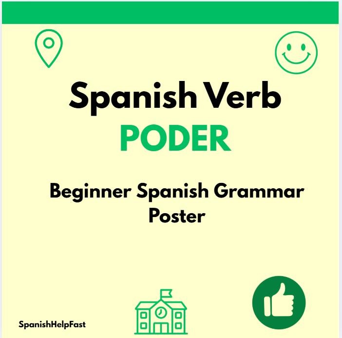 Spanish Verb PODER Poster: Beginner Spanish Grammar Anchor Chart (Printable)