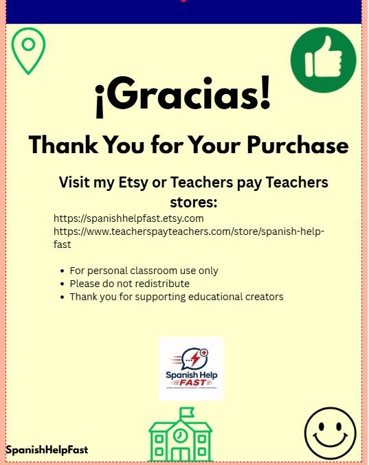 Spanish Verb Gustar Poster: Beginner Spanish Grammar Visual Aid (Digital Download) preview 3