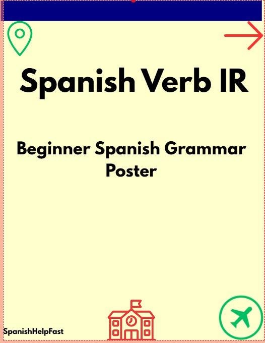 Spanish Verb IR Poster Beginner Spanish Classroom Decor Present Tense Grammar Chart