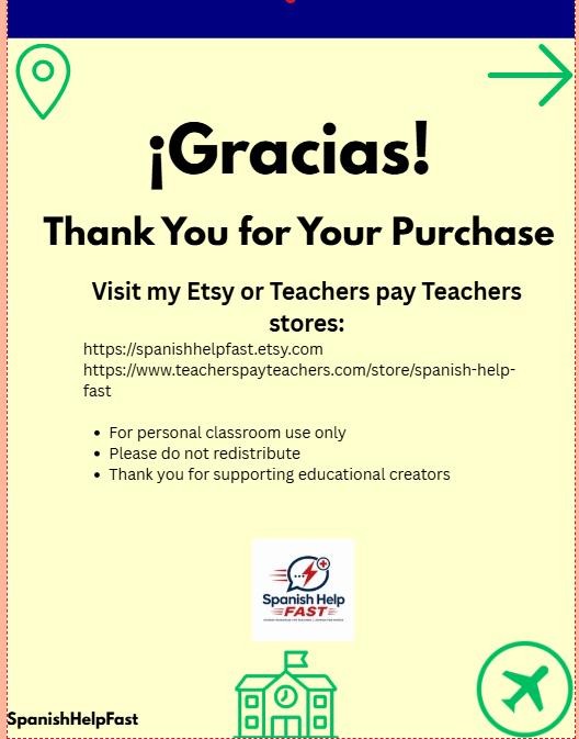 Spanish Verb IR Poster Beginner Spanish Classroom Decor Present Tense Grammar Chart preview 3
