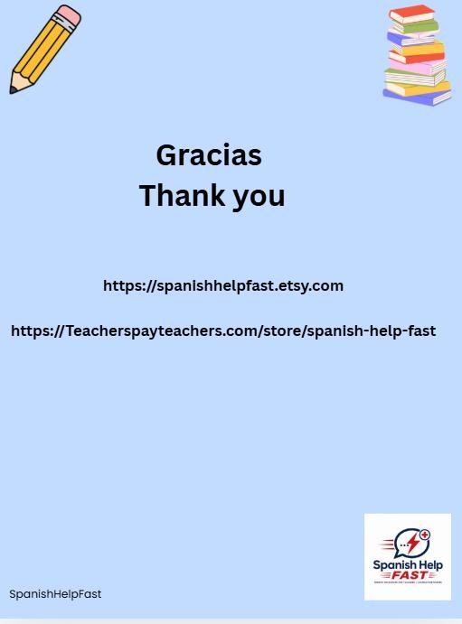 SER vs ESTAR Spanish Verb Poster: Grammar Reference Chart (Digital Download) preview 3