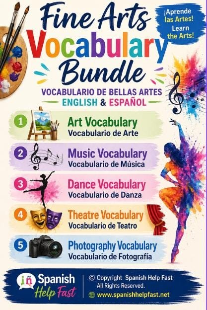 Bilingual Fine Arts Spanish Vocabulary Posters, Art Music Dance Theatre and Photography Bundle, Spanish Teacher Classroom PDF