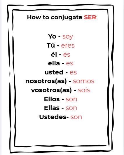 The verb Ser with Explanation worksheet and answer key preview 3