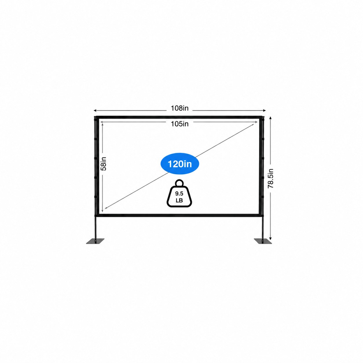 Projector Screen Rental