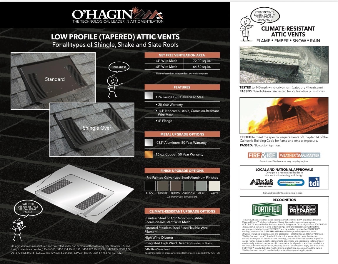 O'Hagin Roof Vents inventory photo 3