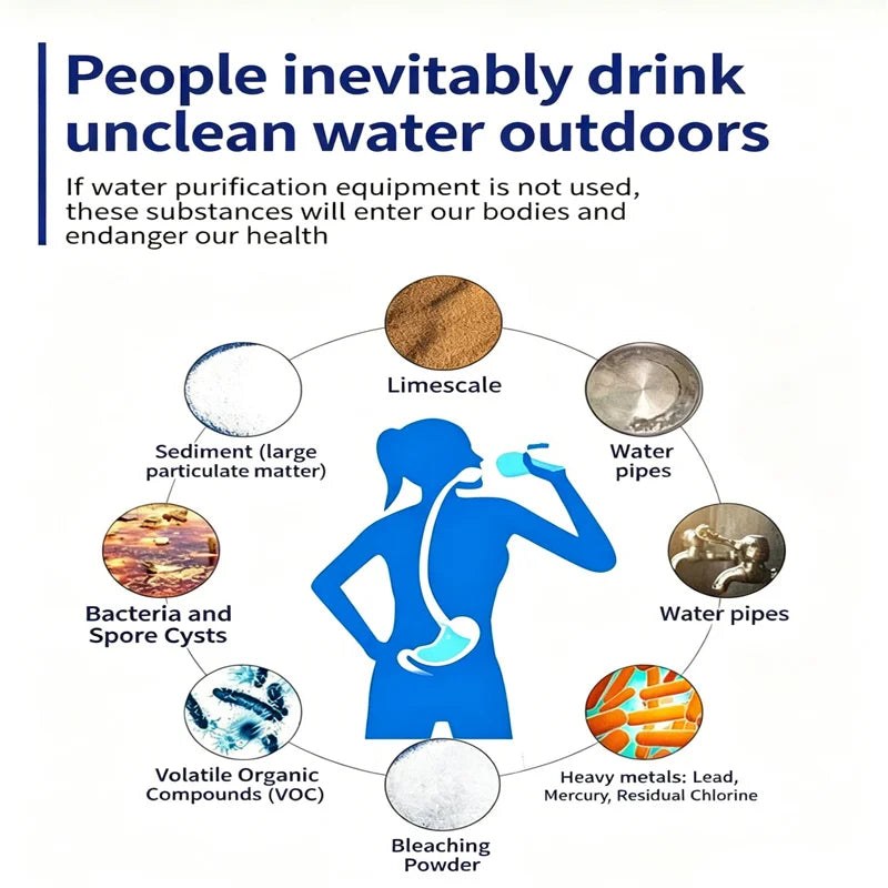 Outdoor water purifier detail 6