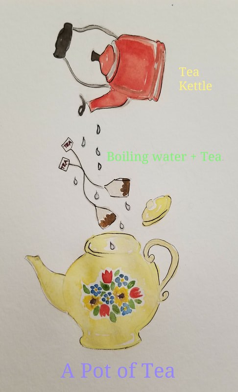 Whimsical teapot pouring tea with floating cups and teabags.