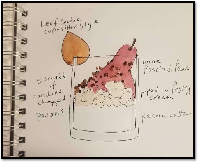 Illustrated recipe for a pear dessert with cookie crumbs and cream.
