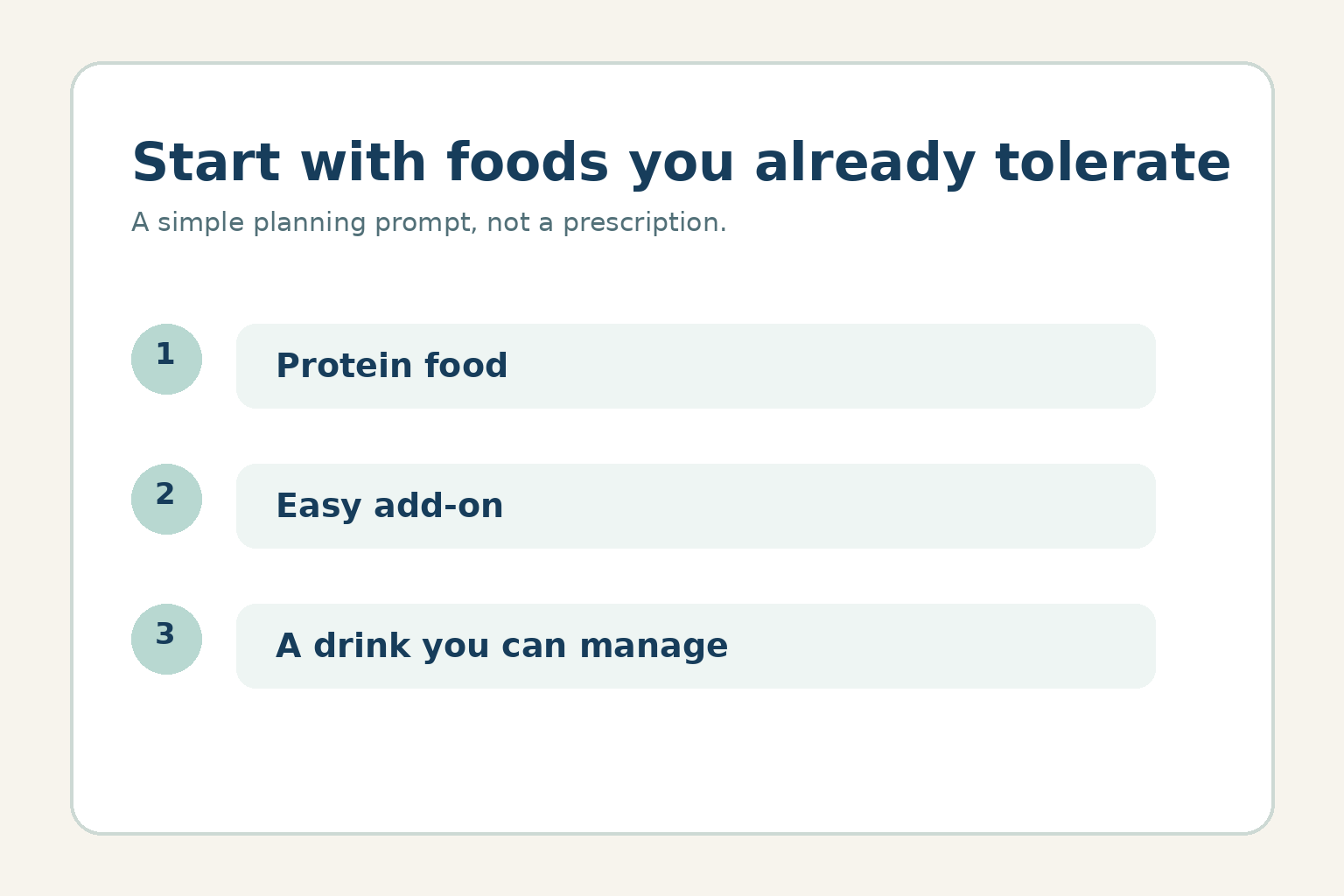 A three-step planning graphic about protein foods, easy additions, and drinks