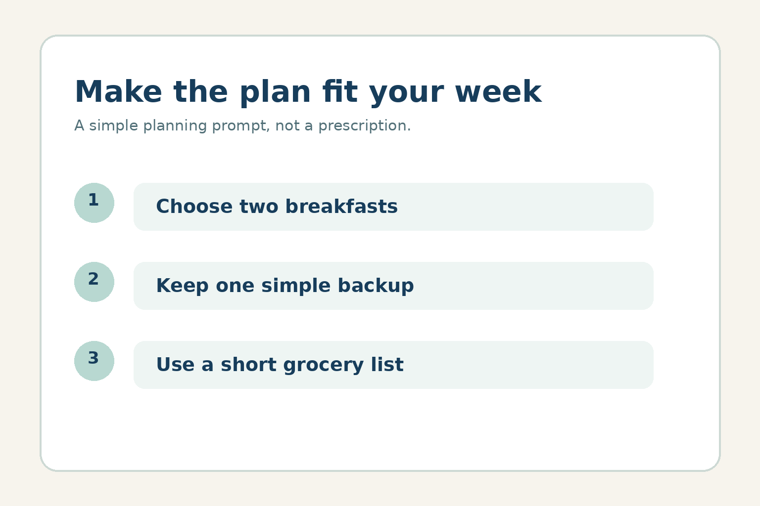 A three-step weekly protein planning graphic
