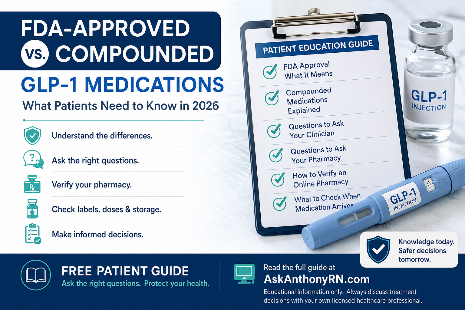 FDA-approved and compounded GLP-1 medications guide cover