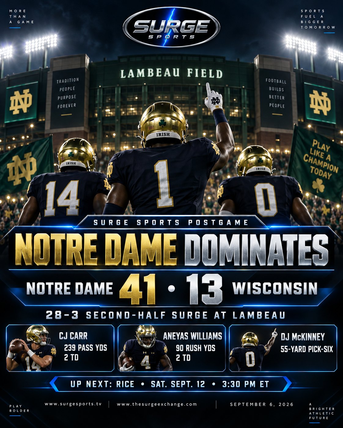 Surge Sports Daily article artwork