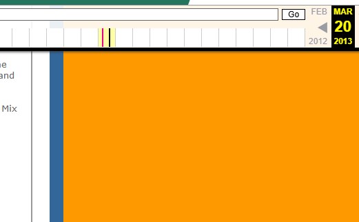 Screenshot of a webpage with a horizontal timeline navigation bar at the top showing years 2012 and 2013, and a large orange rectangular area below it with a narrow vertical blue stripe on the left side.