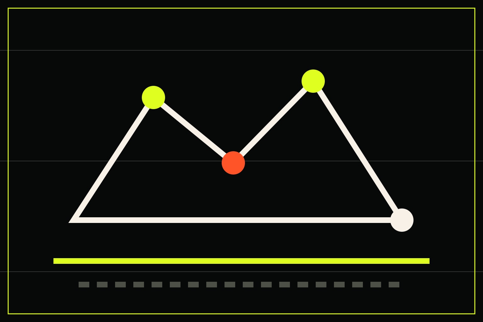 Abstract route map for defining the scope of a game music license