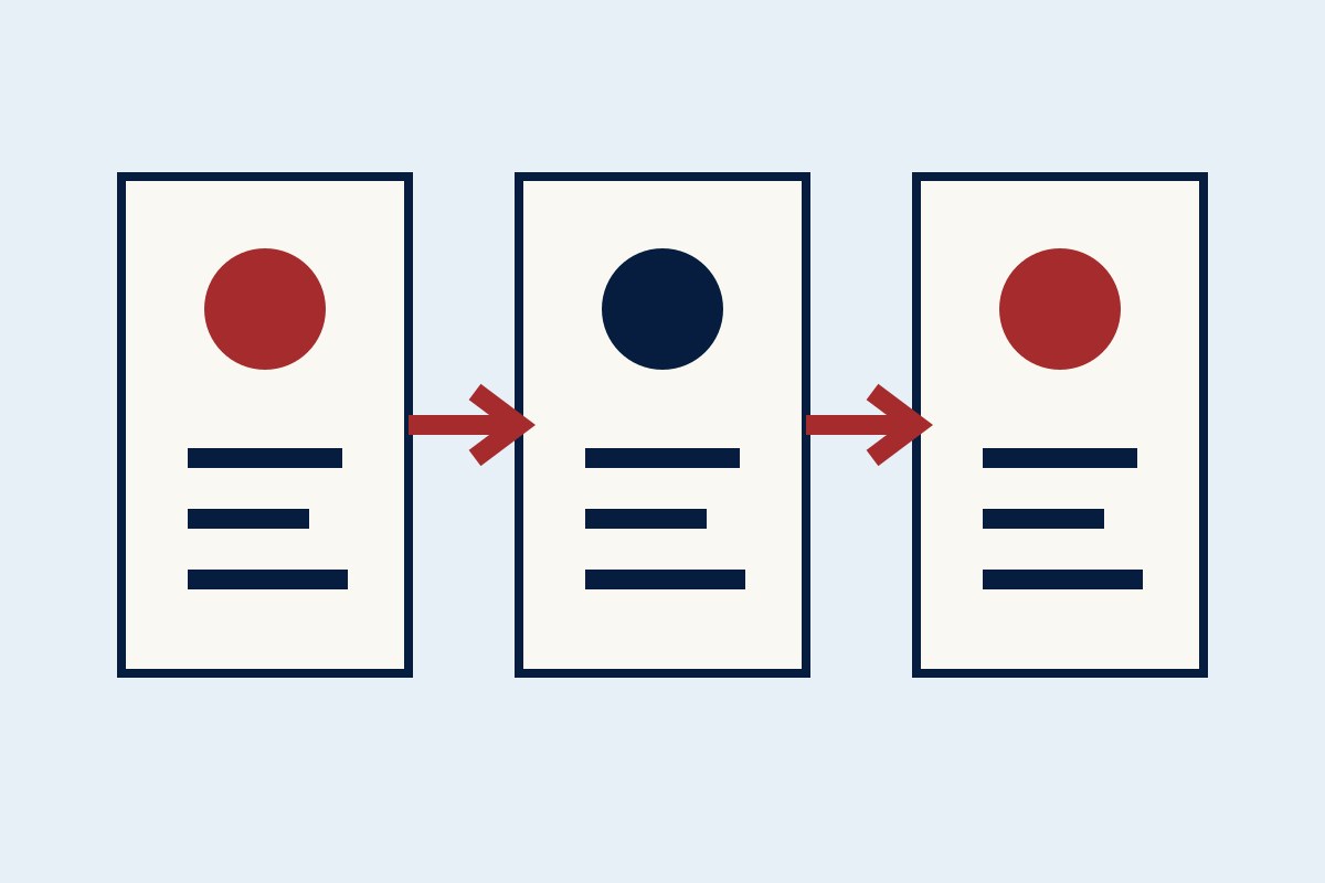 Illustration of three organised stages for reviewing a dental claim response