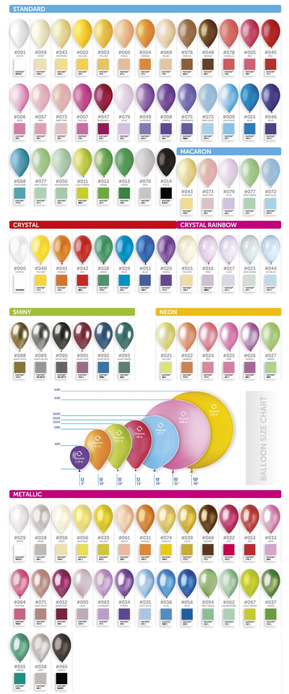 Balloon Color Charts