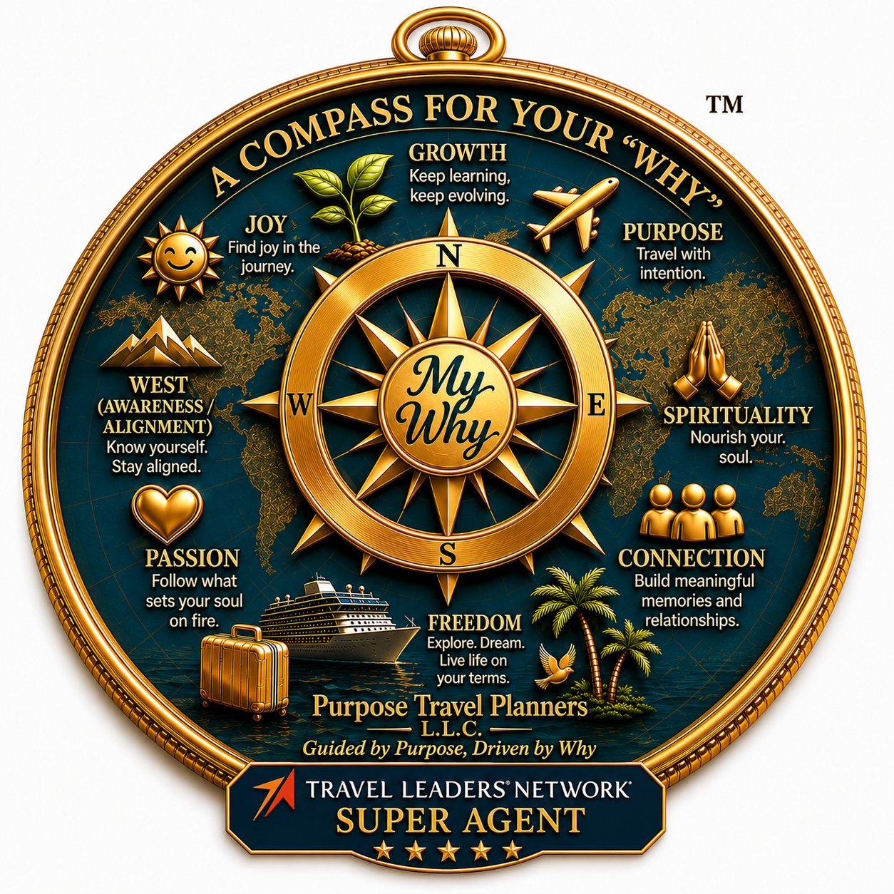 Purpose Travel Planners My Why Compass graphic